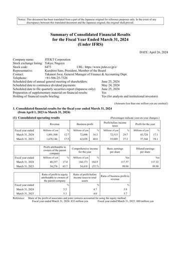 Thumbnail JTEKT Corporation Financial Statement fy2023