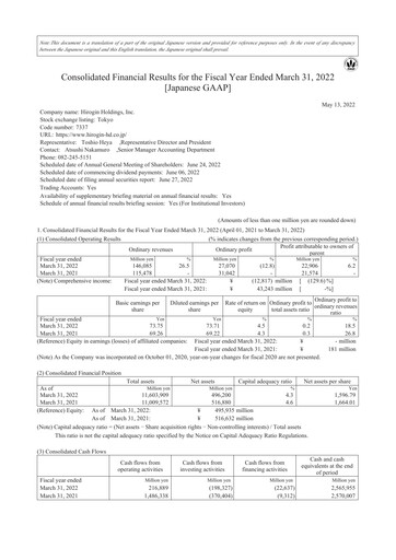 Thumbnail Hirogin Holdings Financial Statement 2021