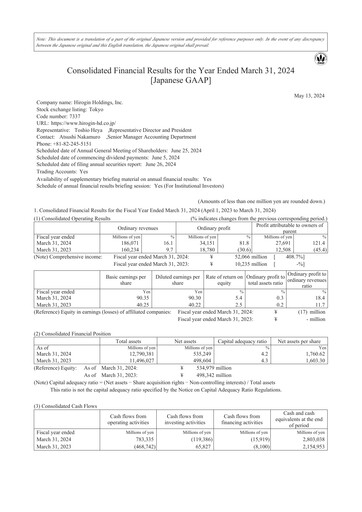 Thumbnail Hirogin Holdings Financial Statement 2023