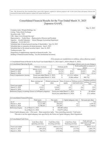 Thumbnail Hirogin Holdings Financial Statement 2024