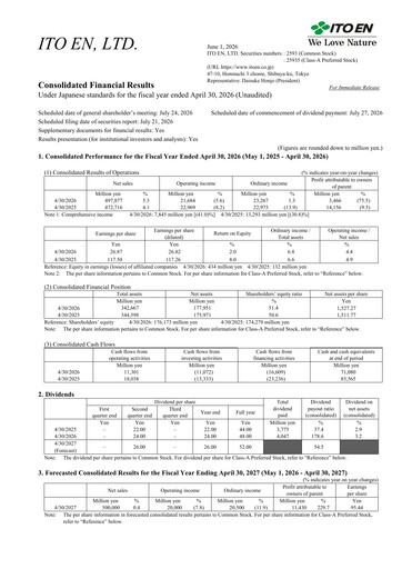 Thumbnail Ito En, Ltd. Financial Statement 2025-2026