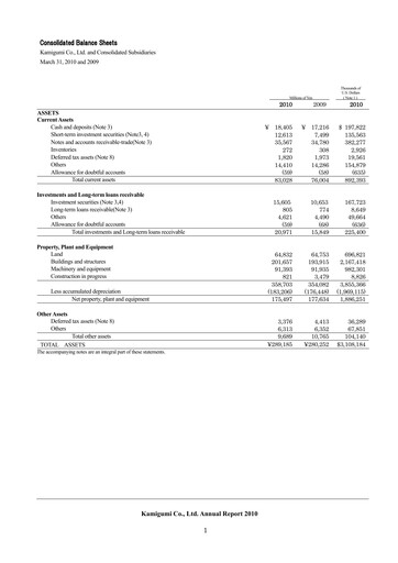 Thumbnail Kamigumi Financial Statement 2010