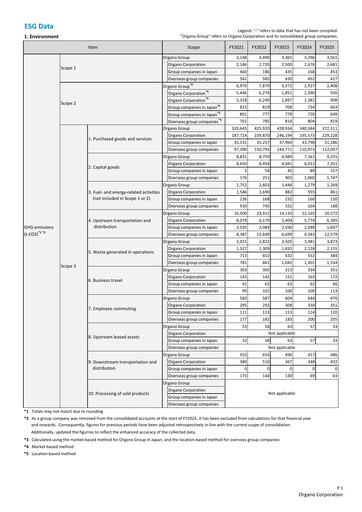 Thumbnail Organo Corporation ESG Report 2025