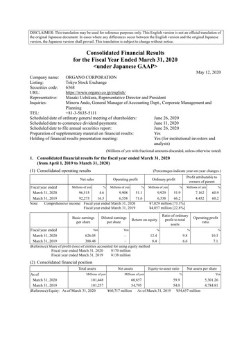 Thumbnail Organo Corporation Financial Statement fy2019