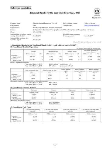 Thumbnail Takasago Thermal Engineering Financial Statement fy2016