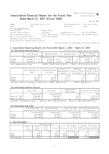 Thumbnail Fuyo General Lease Financial Statement fy2016