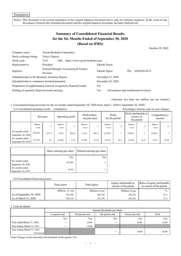 Vorschaubild Toyota Boshoku Corporation Halbjahresbericht 2021-h1