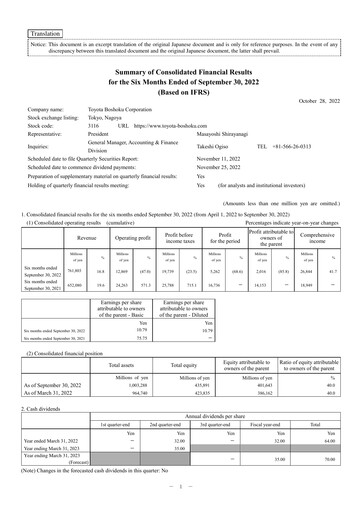 Vorschaubild Toyota Boshoku Corporation Halbjahresbericht 2023-h1