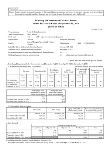 Vorschaubild Toyota Boshoku Corporation Halbjahresbericht 2024-h1
