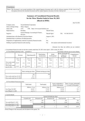 Vorschaubild Toyota Boshoku Corporation Quartalsbericht 2022-q1