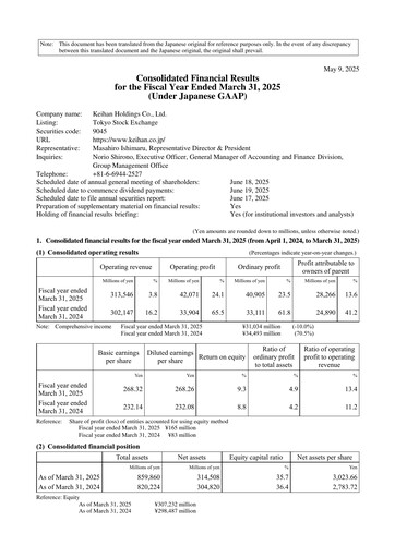 Miniature Keihan Holdings Rapport financier 2025