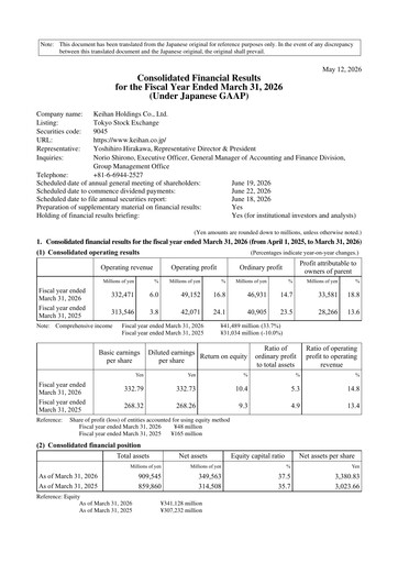 Thumbnail Keihan Holdings Financial Report 2026