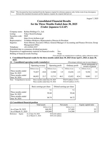 Miniature Keihan Holdings Rapport trimestriel 2025-q1