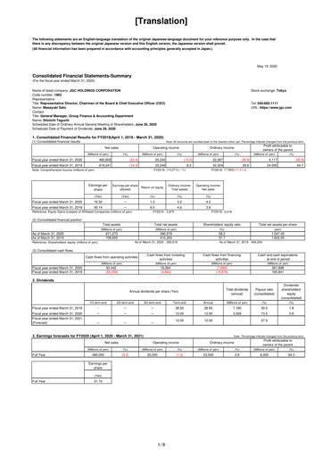 Thumbnail JGC Holdings Financial Report 2019
