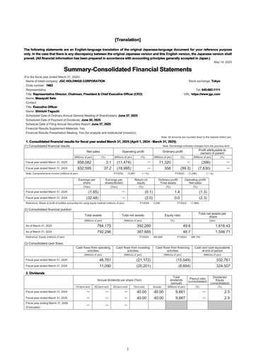 Thumbnail JGC Holdings Financial Report 2024