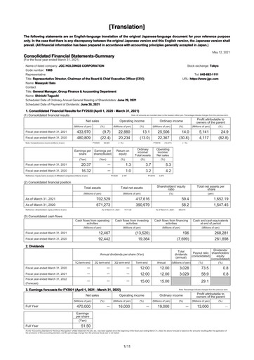 Thumbnail JGC Holdings Financial Statement fy2020
