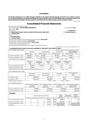 Miniature JGC Holdings Bilan financier fy2025