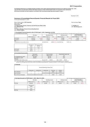 Thumbnail JGC Holdings Quarterly Report 2018-q2