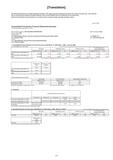 Thumbnail JGC Holdings Quarterly Report 2020-q1