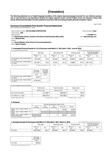 Thumbnail JGC Holdings Quarterly Report 2022-q1
