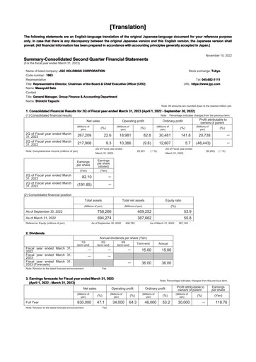 Thumbnail JGC Holdings Quarterly Report 2022-q2