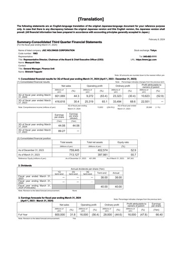 Thumbnail JGC Holdings Quarterly Report 2023-q3
