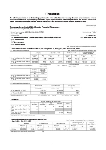 Thumbnail JGC Holdings Quarterly Report 2024-q3