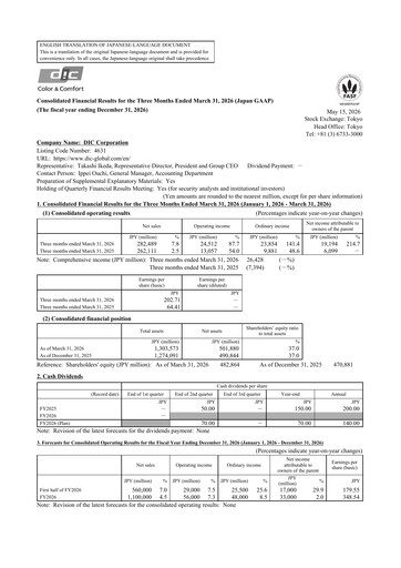 Thumbnail DIC Corporation Quarterly Report 2026-q1