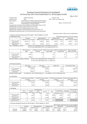 Thumbnail Amano Corporation Financial Statement fy2013