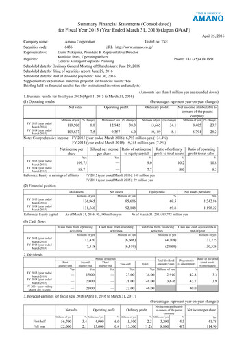 Thumbnail Amano Corporation Financial Statement fy2015