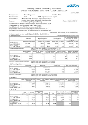 Thumbnail Amano Corporation Financial Statement fy2023
