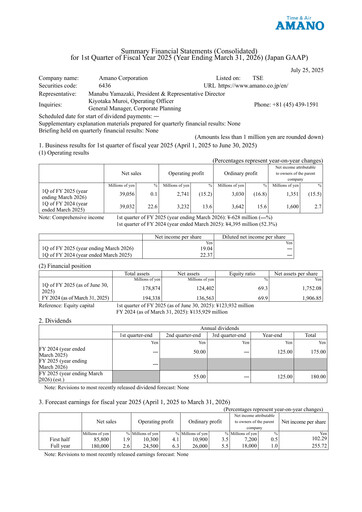 Thumbnail Amano Corporation Financial Statement fy2025