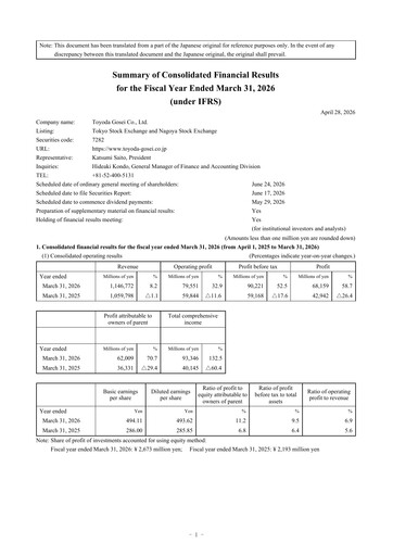 Miniature Toyoda Gosei Rapport financier fy2026