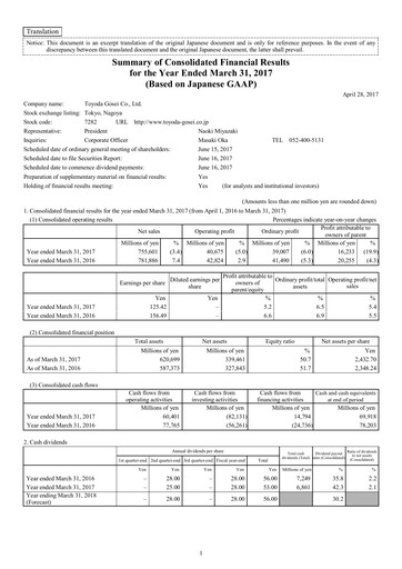 Thumbnail Toyoda Gosei Financial Statement fy2016