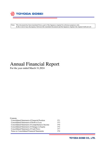 Thumbnail Toyoda Gosei Financial Statement fy2023