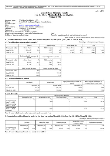Miniature Toyoda Gosei Rapport trimestriel 2026-q1