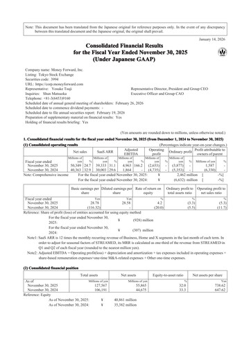 Miniature Money Forward Rapport financier fy2025