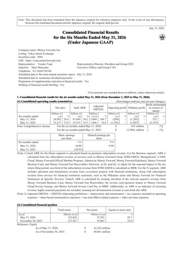 Thumbnail Money Forward Half-year Report 2026-h1