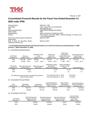 Thumbnail THK Co. Financial Statement 2020
