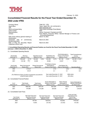 Thumbnail THK Co. Financial Statement 2022