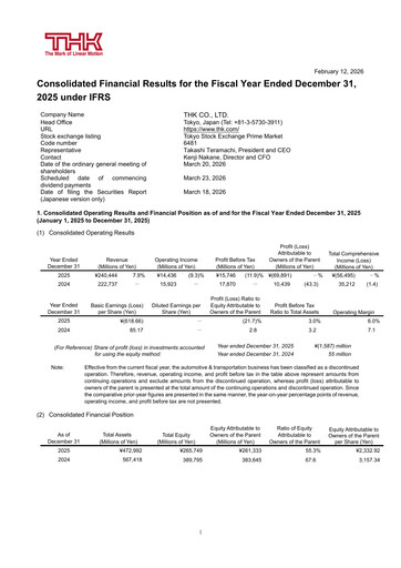 Miniature THK Co. Bilan financier 2025