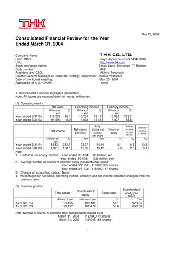 Thumbnail THK Co. Financial Statement fy2004