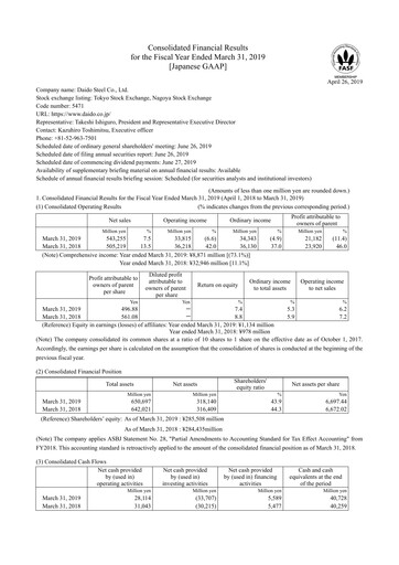 Thumbnail Daido Steel Financial Statement fy2018