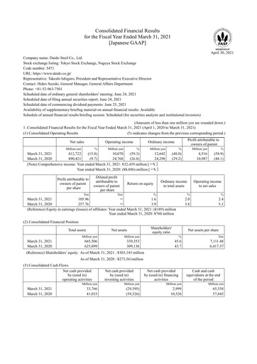 Thumbnail Daido Steel Financial Statement fy2020