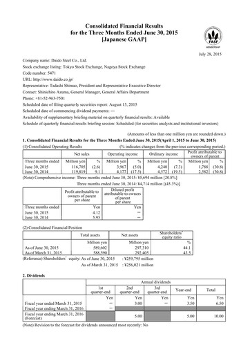 Thumbnail Daido Steel Quarterly Report 2015-q1