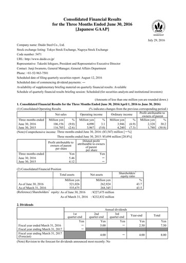 Thumbnail Daido Steel Quarterly Report 2016-q1