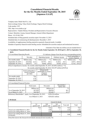 Miniature Daido Steel Rapport trimestriel 2016-q2