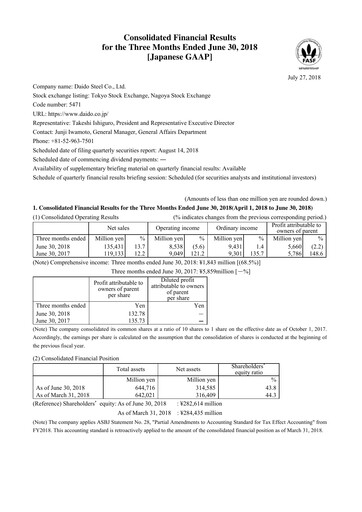 Thumbnail Daido Steel Quarterly Report 2018-q1