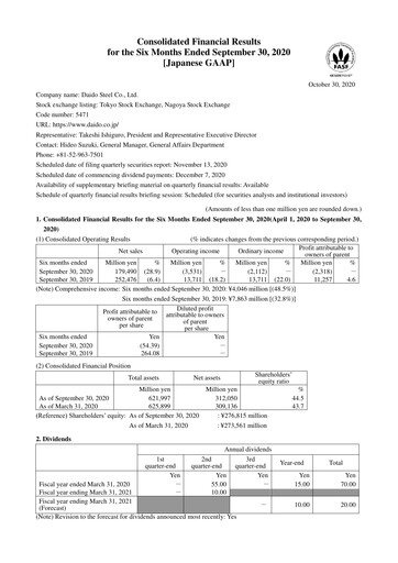 Thumbnail Daido Steel Quarterly Report 2020-q2
