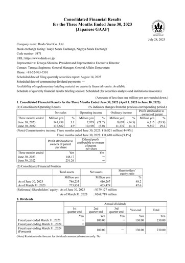Thumbnail Daido Steel Quarterly Report 2023-q1
